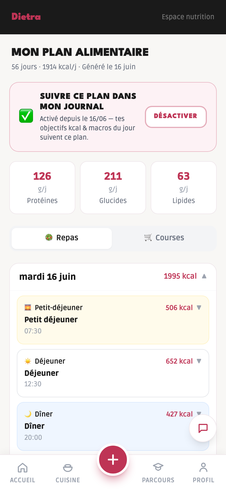 Le plan alimentaire Dietra
